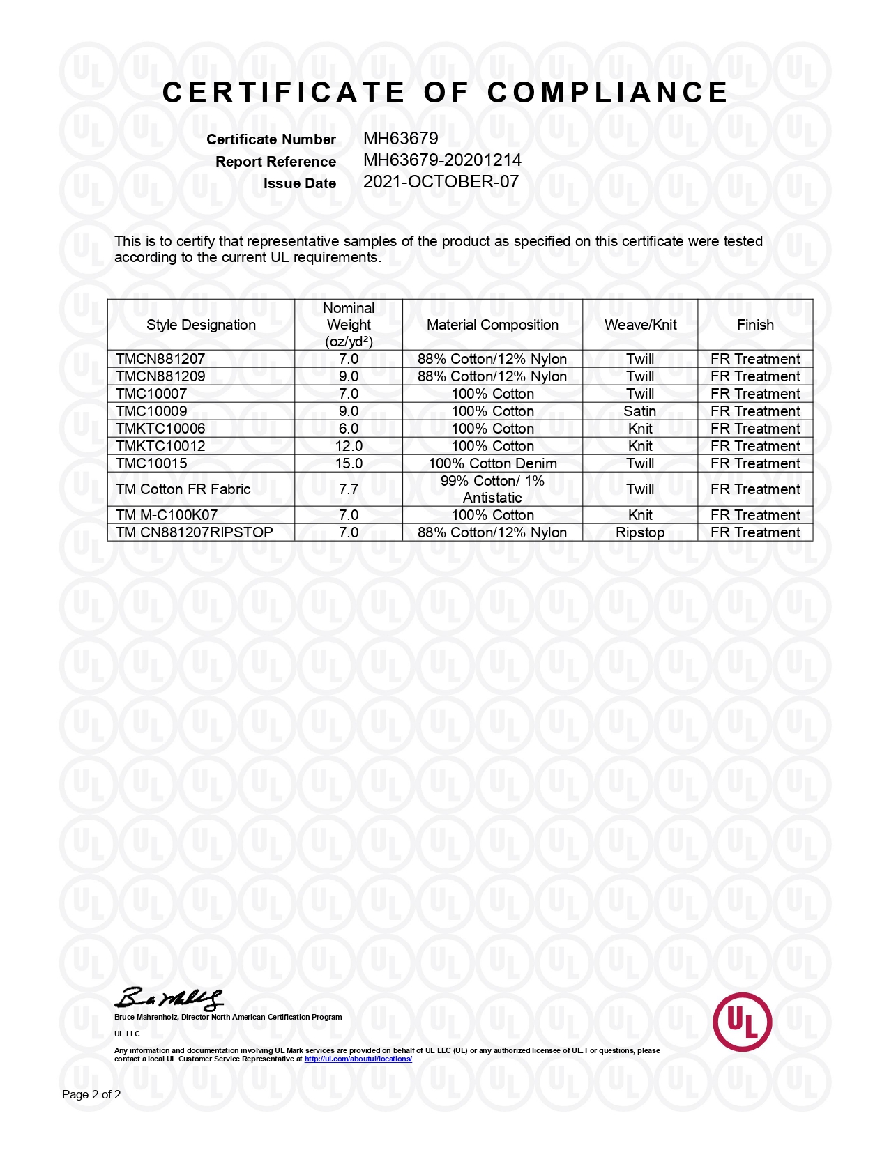 UL NFPA2112 list