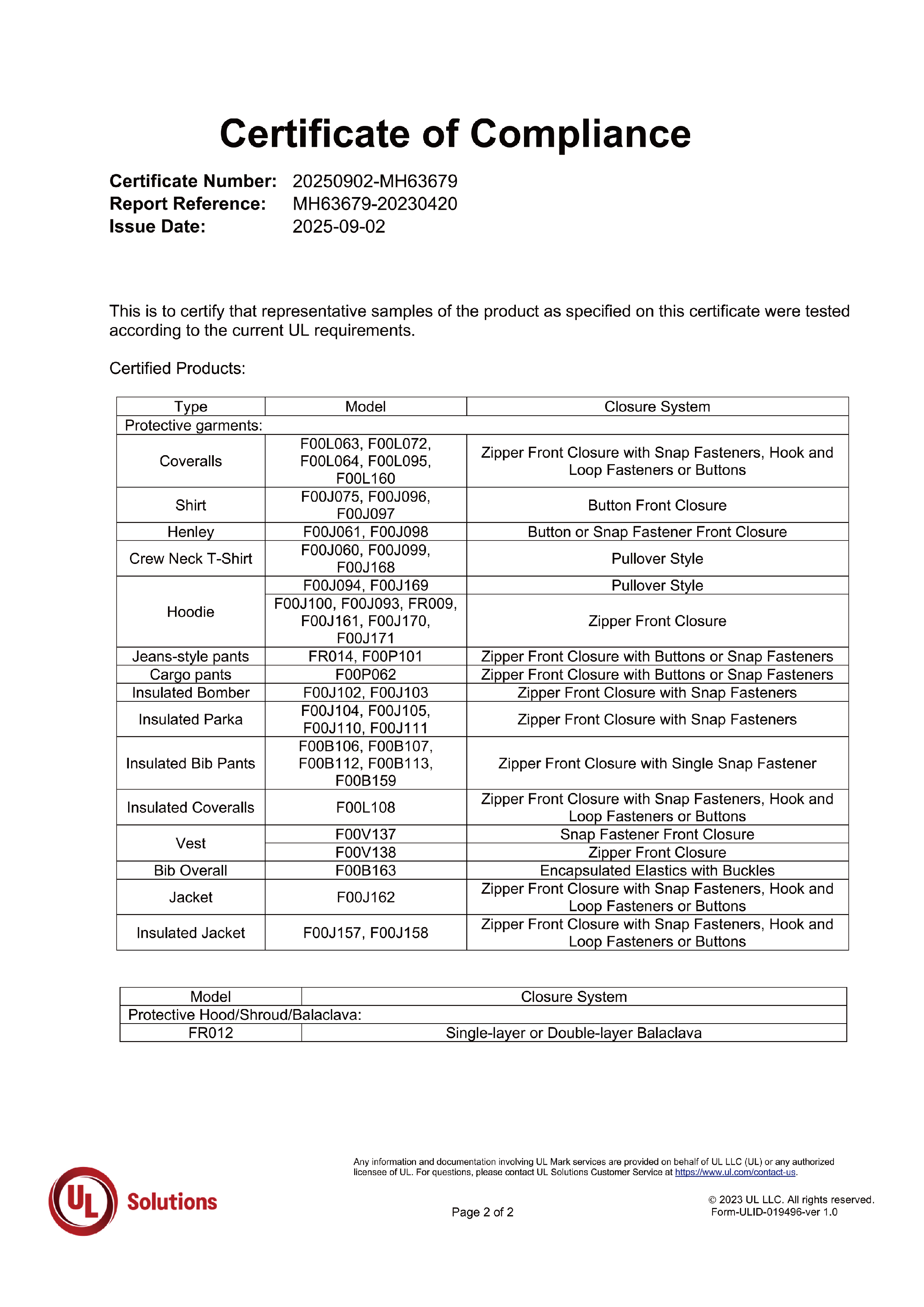 UL list of FR garments
