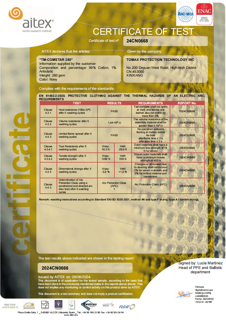 EN61482-2 TM-COMSTAR 280