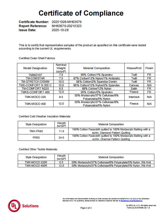 UL list of FR fabric